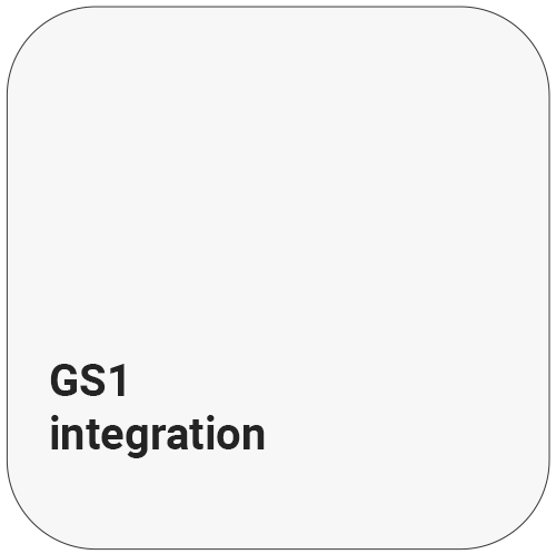 gs1 integration