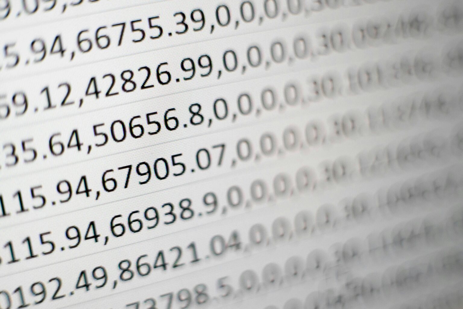Amazon SKU, ASIN and item numbers in Business Central