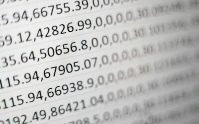 Amazon SKU, ASIN og varenumre i Business Central